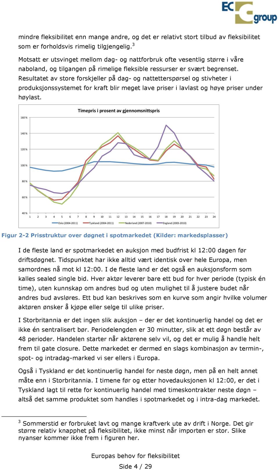 Resultatet av store forskjeller på dag- og nattetterspørsel og stivheter i produksjonssystemet for kraft blir meget lave priser i lavlast og høye priser under høylast.