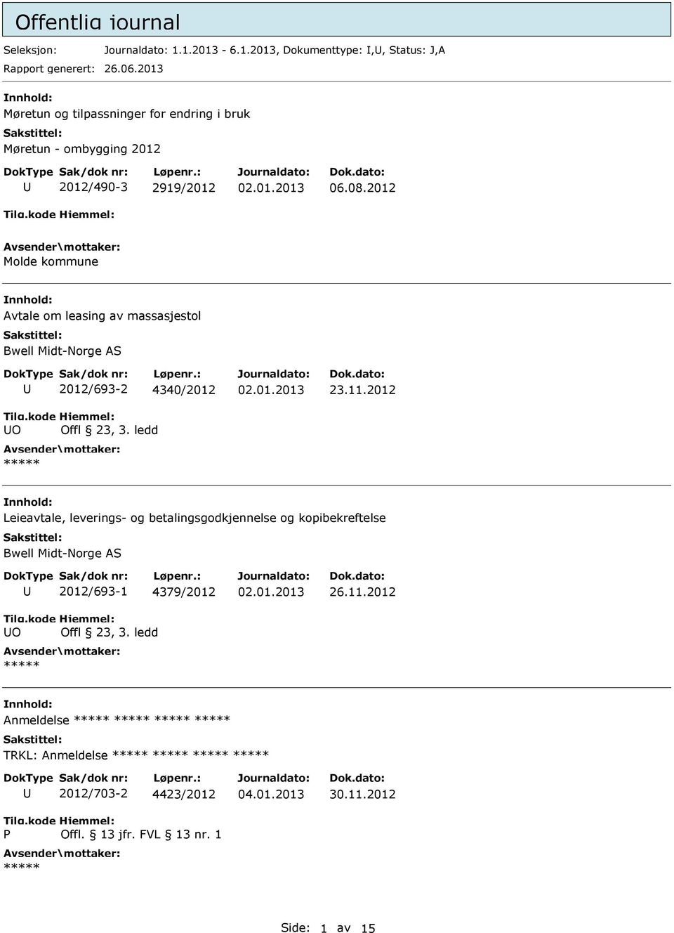 2012 Molde kommune Avtale om leasing av massasjestol Bwell Midt-Norge AS O 2012/693-2 4340/2012 Offl 23, 3. ledd 23.11.