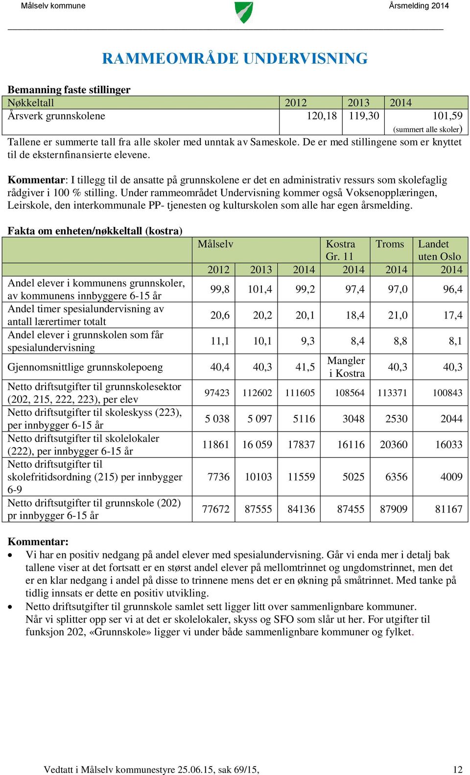 Under rammeområdet Undervisning kommer også Voksenopplæringen, Leirskole, den interkommunale PP- tjenesten og kulturskolen som alle har egen årsmelding.