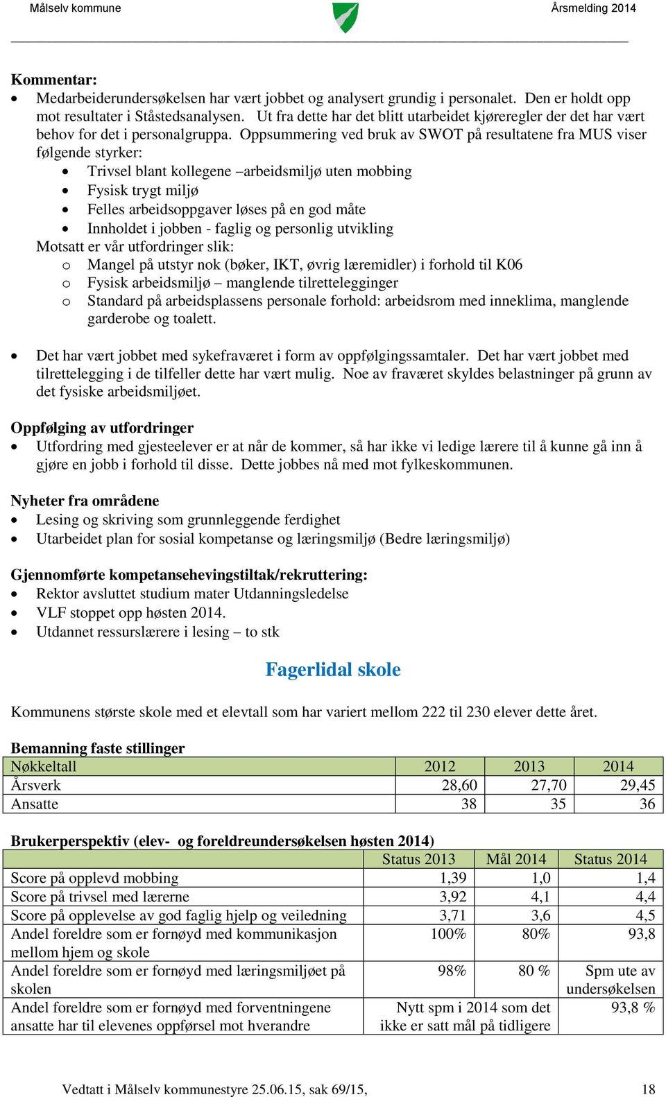 Oppsummering ved bruk av SWOT på resultatene fra MUS viser følgende styrker: Trivsel blant kollegene arbeidsmiljø uten mobbing Fysisk trygt miljø Felles arbeidsoppgaver løses på en god måte Innholdet