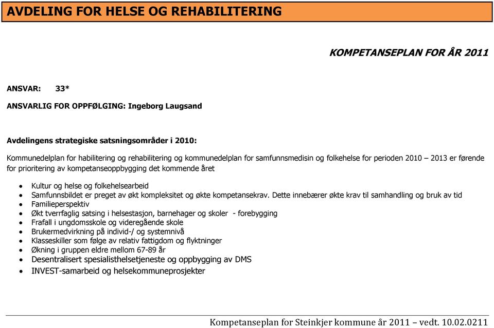 folkehelsearbeid Samfunnsbildet er preget av økt kompleksitet og økte kompetansekrav.