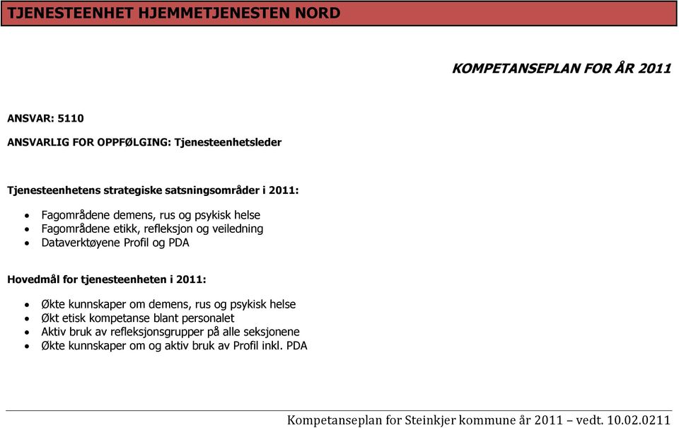 veiledning Dataverktøyene Profil og PDA Hovedmål for tjenesteenheten i 2011: Økte kunnskaper om demens, rus og psykisk helse Økt