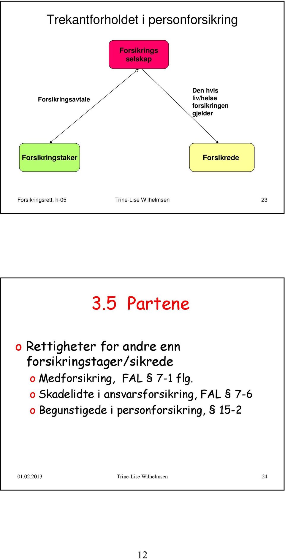 5 Partene o Rettigheter for andre enn forsikringstager/sikrede o Medforsikring, FAL 7-1 flg.