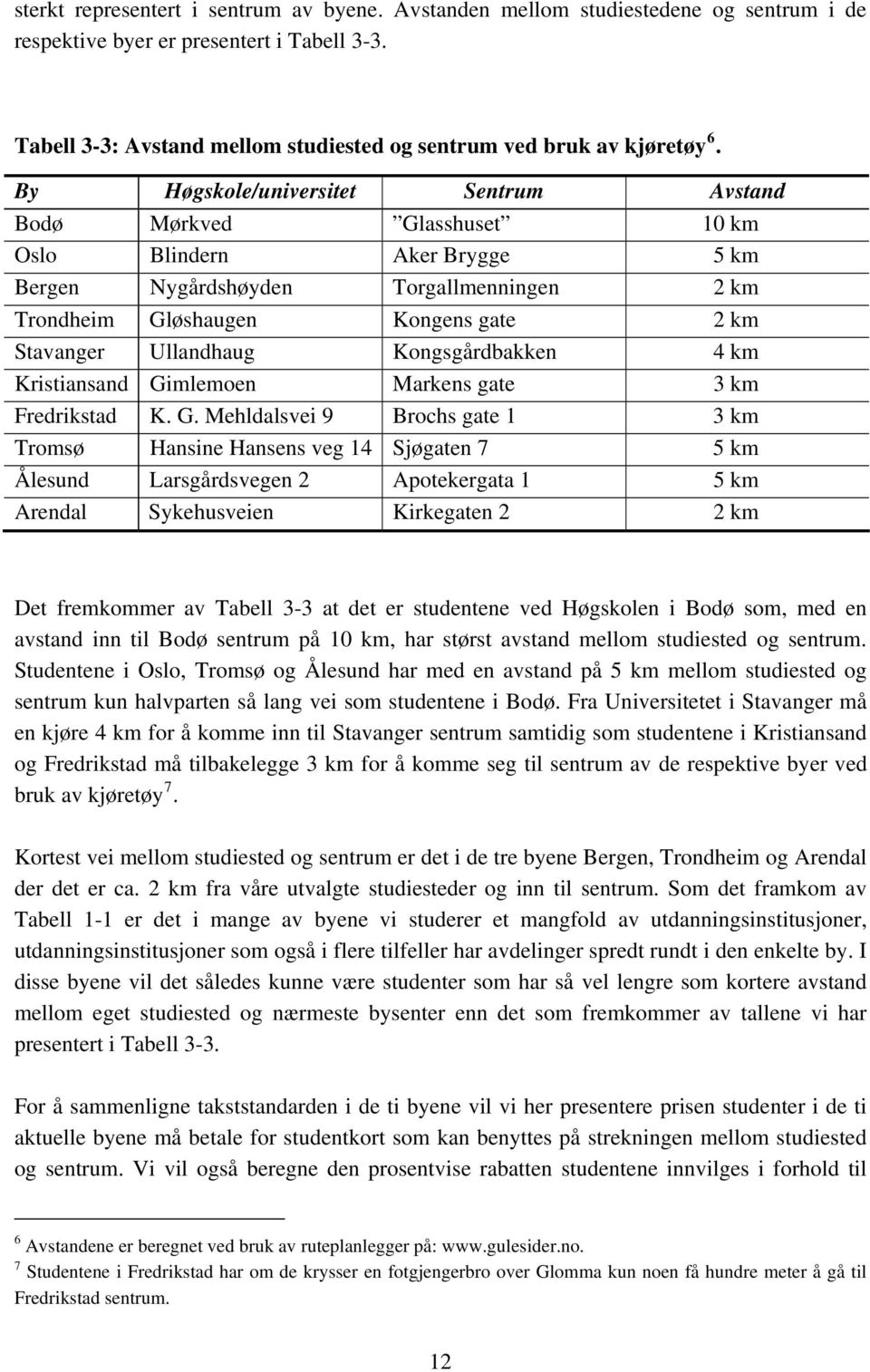 By Høgskole/universitet Sentrum Avstand Bodø Mørkved Glasshuset 10 km Oslo Blindern Aker Brygge 5 km Bergen Nygårdshøyden Torgallmenningen 2 km Trondheim Gløshaugen Kongens gate 2 km Stavanger