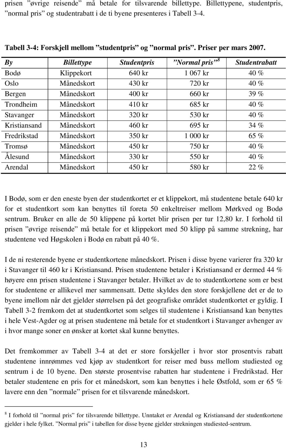 By Billettype Studentpris Normal pris 8 Studentrabatt Bodø Klippekort 640 kr 1 067 kr 40 % Oslo Månedskort 430 kr 720 kr 40 % Bergen Månedskort 400 kr 660 kr 39 % Trondheim Månedskort 410 kr 685 kr