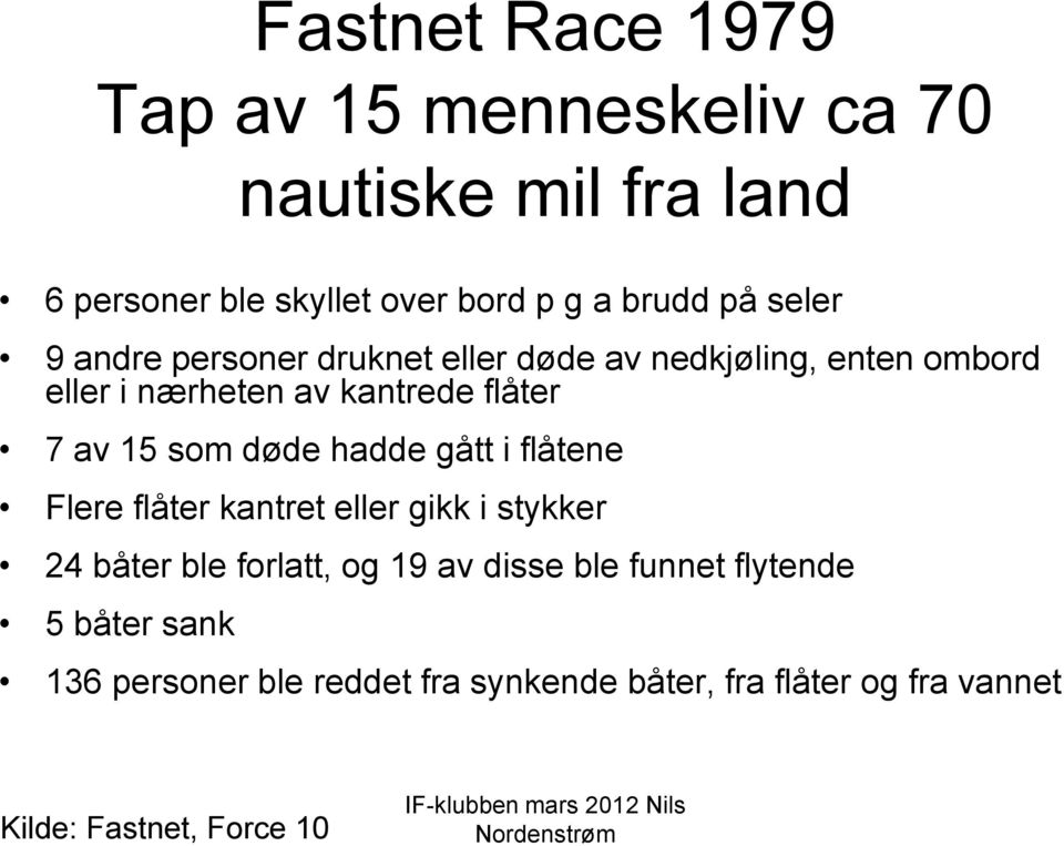 som døde hadde gått i flåtene Flere flåter kantret eller gikk i stykker 24 båter ble forlatt, og 19 av disse ble