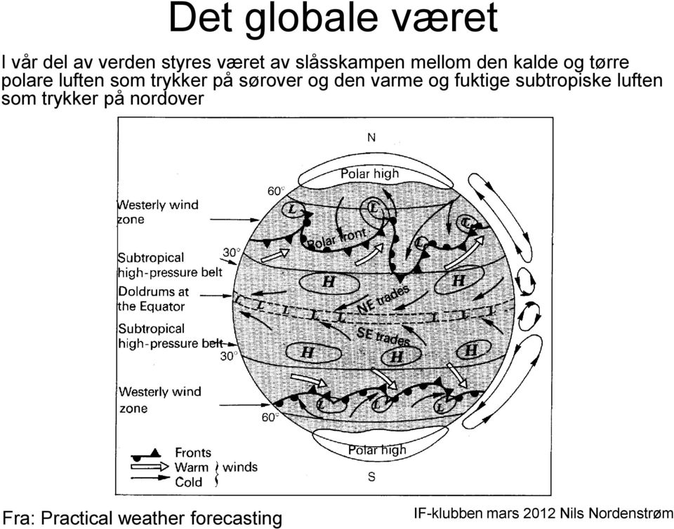 trykker på sørover og den varme og fuktige subtropiske