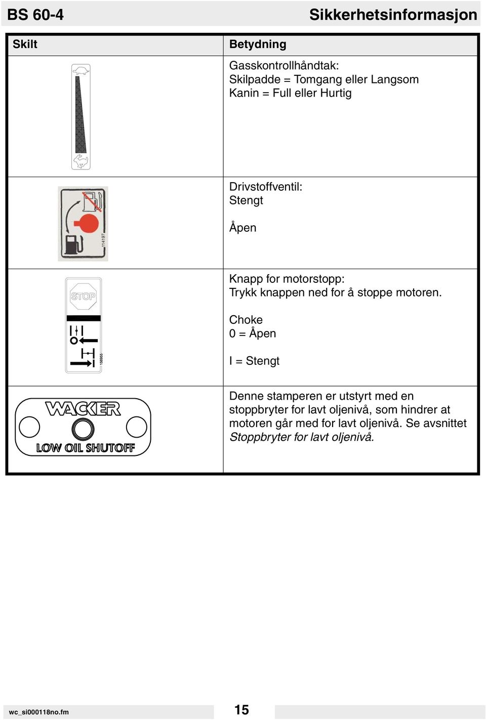 stoppe motoren.