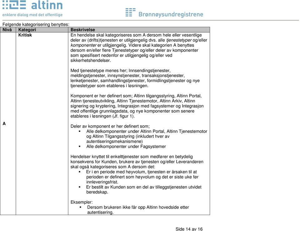 Videre skal kategorien A benyttes dersom en/eller flere Tjenestetyper og/eller deler av komponenter som spesifisert nedenfor er utilgjengelig og/eller ved sikkerhetshendelser.