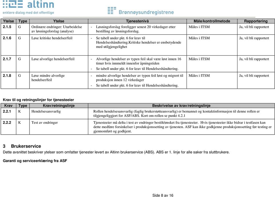 6 G Løse kritiske hendelser/feil - Se tabell under pkt. 6 for krav til Hendelseshåndtering.Kritiske hendelser er ensbetydende med utilgjengelighet Måles i ITSM 2.1.