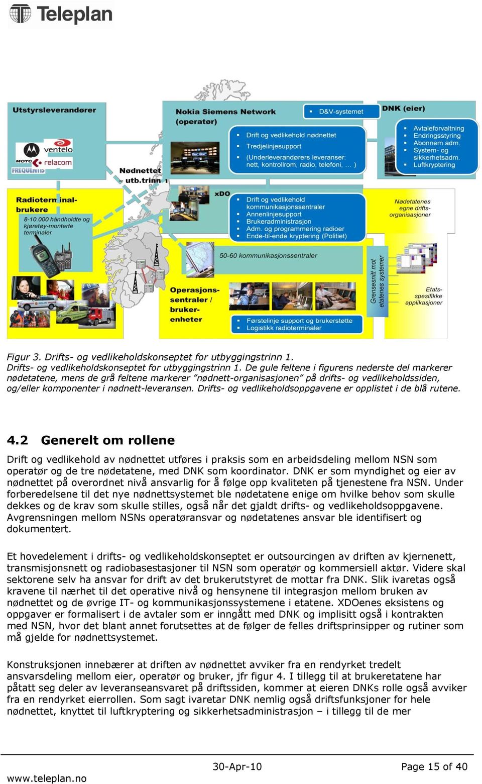 De gule feltene i figurens nederste del markerer nødetatene, mens de grå feltene markerer nødnett-organisasjonen på drifts- og vedlikeholdssiden, og/eller komponenter i nødnett-leveransen.