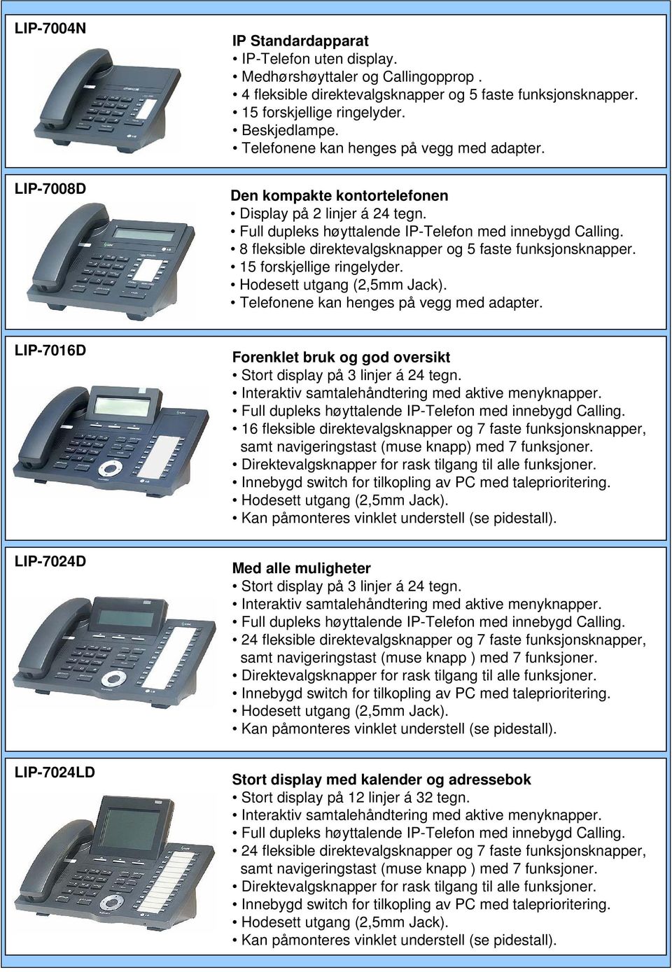 Hodesett utgang (2,5mm ck). Telefonene kan henges på vegg med adapter. LIP-016D Forenklet bruk og god oversikt Stort display på 3 linjer.