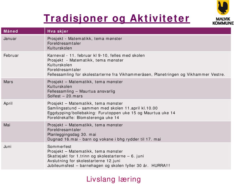 Prosjekt Matematikk, tema mønster Kulturskolen Fellessamling Maurtua ansvarlig Solfest 20.mars Prosjekt Matematikk, tema mønster Samlingsstund sammen med skolen 11.april kl.10.