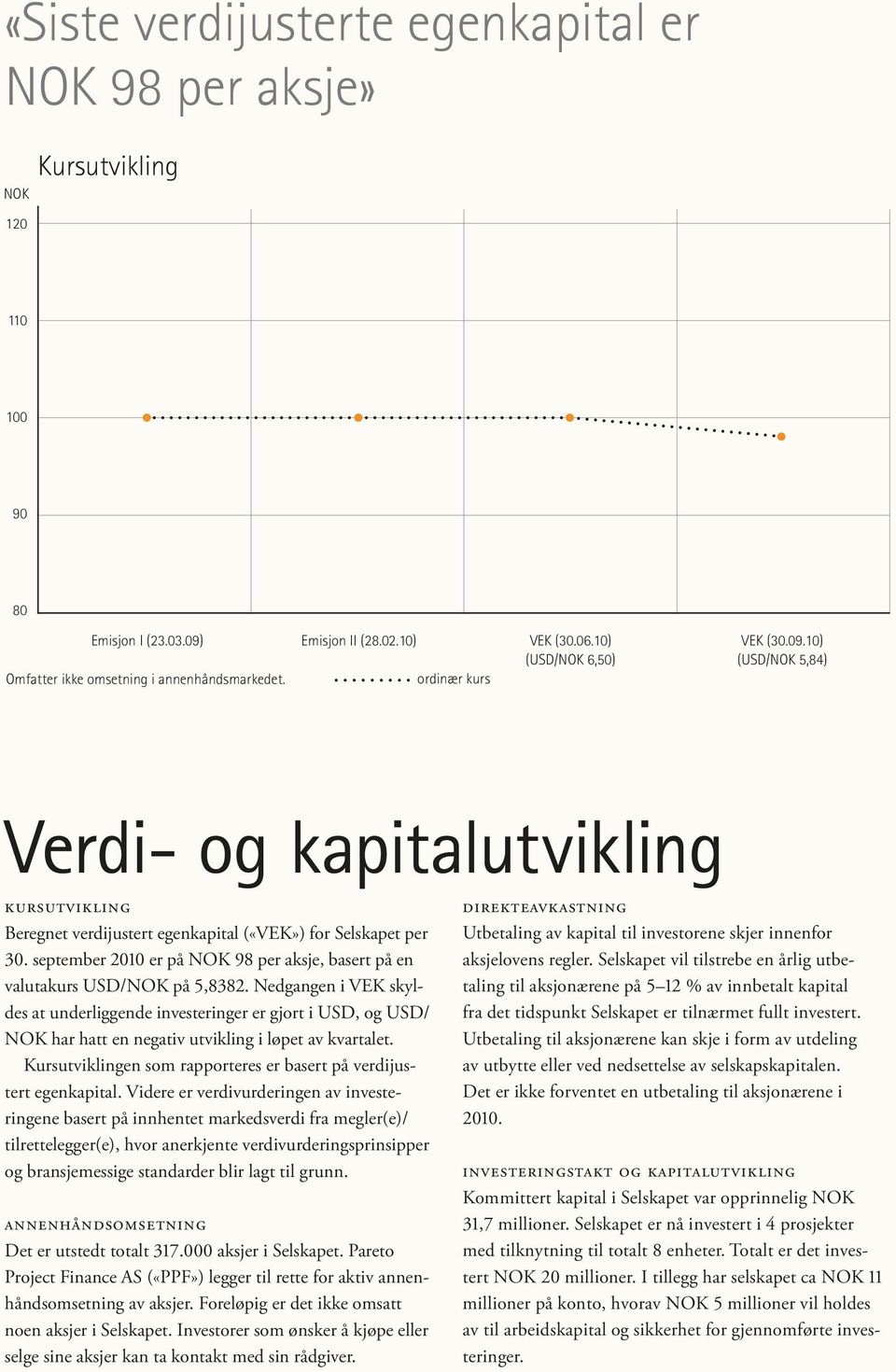 10) (USD/NOK 5,84) Verdi- og kapitalutvikling Kursutvikling Beregnet verdijustert egenkapital («VEK») for Selskapet per 30.