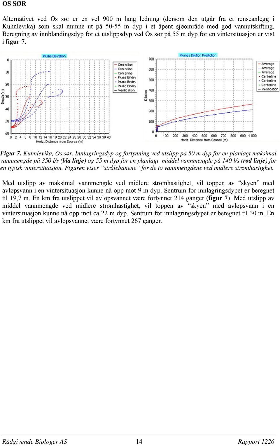 Innlagringsdyp og fortynning ved utslipp på 5 m dyp for en planlagt maksimal vannmengde på 35 l/s (blå linje) og 55 m dyp for en planlagt middel vannmengde på 14 l/s (rød linje) for en typisk