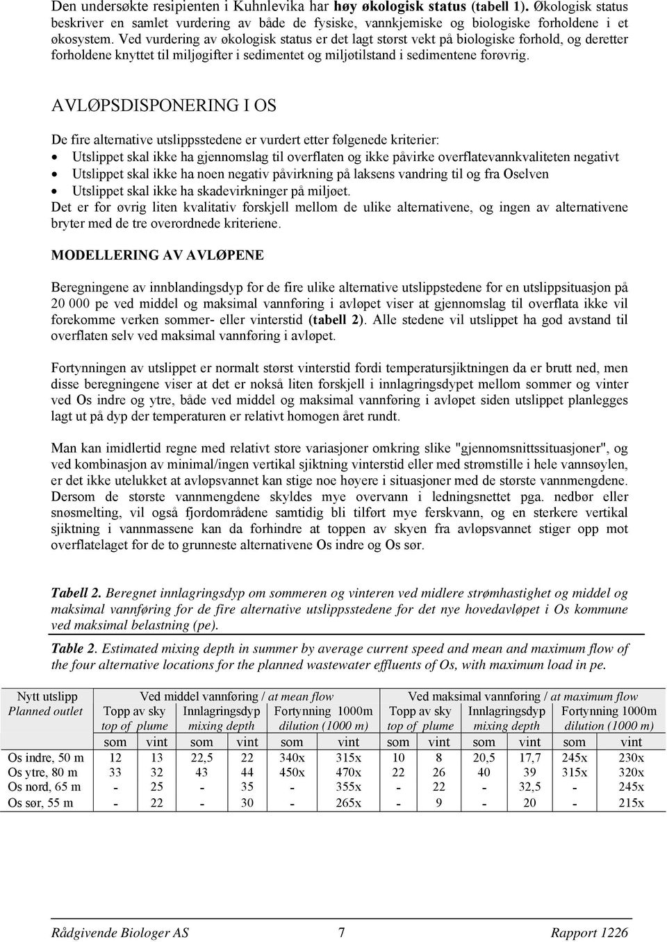 AVLØPSDISPONERING I OS De fire alternative utslippsstedene er vurdert etter følgenede kriterier: Utslippet skal ikke ha gjennomslag til overflaten og ikke påvirke overflatevannkvaliteten negativt