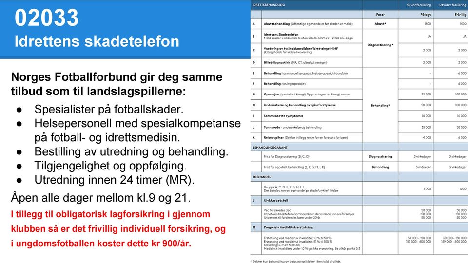 Tilgjengelighet og oppfølging. Utredning innen 24 timer (MR). Åpen alle dager mellom kl.9 og 21.