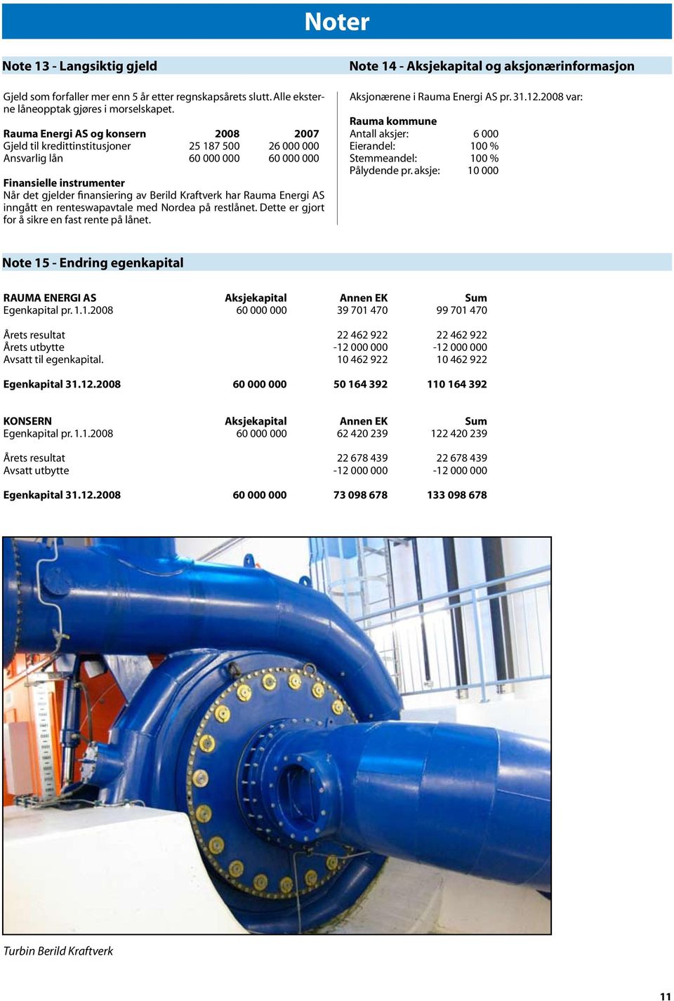 har Rauma Energi AS inngått en renteswapavtale med Nordea på restlånet. Dette er gjort for å sikre en fast rente på lånet.