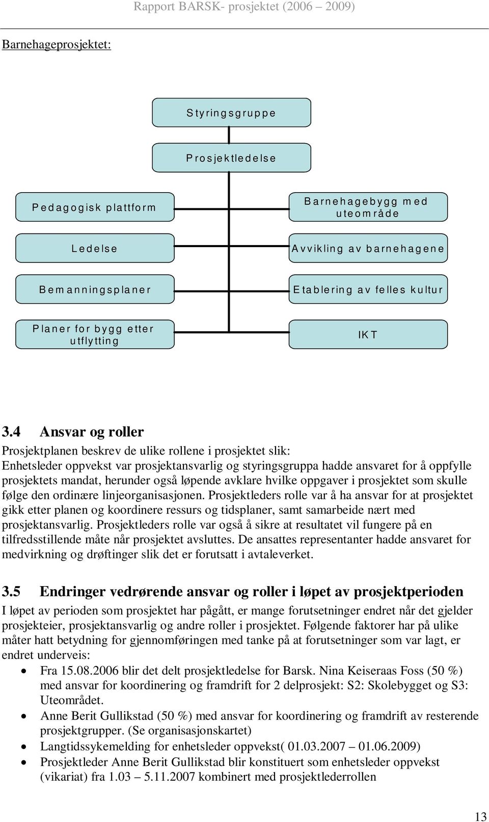 4 Ansvar og roller Prosjektplanen beskrev de ulike rollene i prosjektet slik: Enhetsleder oppvekst var prosjektansvarlig og styringsgruppa hadde ansvaret for å oppfylle prosjektets mandat, herunder