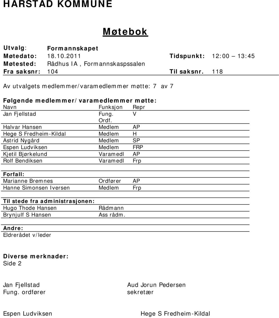 Halvar Hansen Medlem AP Hege S FredheimKildal Medlem H Astrid Nygård Medlem SP Espen Ludviksen Medlem FRP Kjetil Bjørkelund Varamedl AP Rolf Bendiksen Varamedl Frp Forfall: Marianne Bremnes