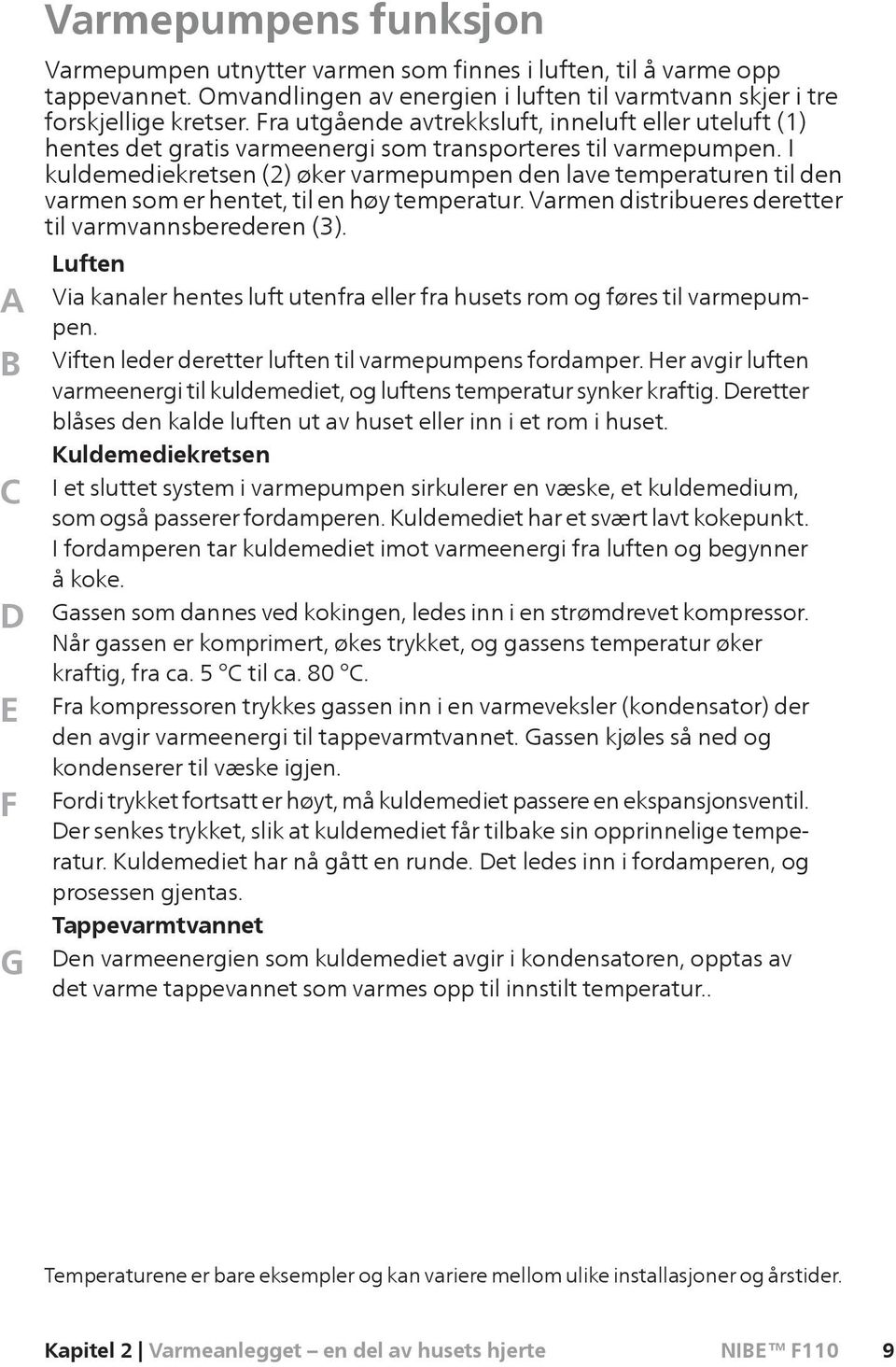 I kuldemediekretsen (2) øker varmepumpen den lave temperaturen til den varmen som er hentet, til en høy temperatur. Varmen distribueres deretter til varmvannsberederen (3).