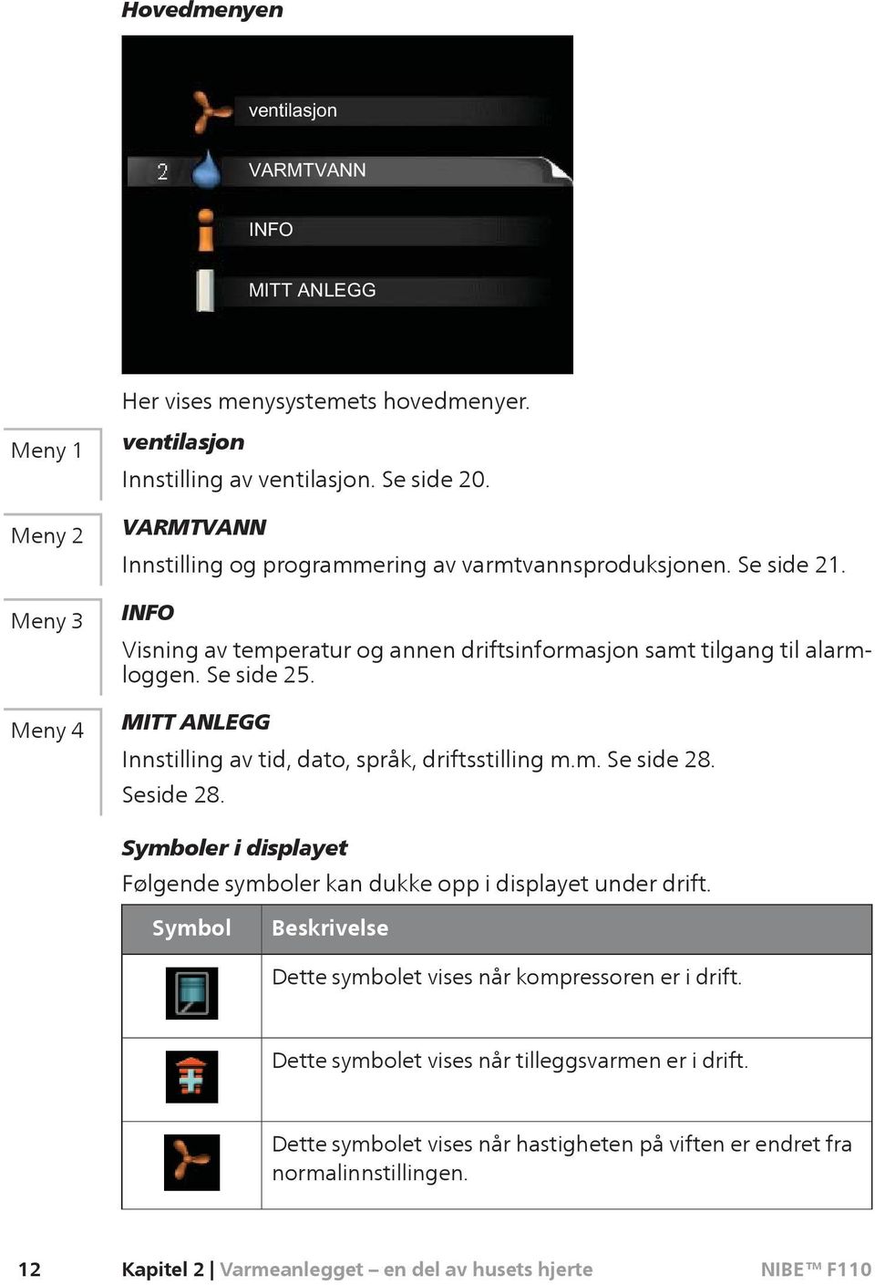 MITT ANLEGG Innstilling av tid, dato, språk, driftsstilling m.m. Se side 28. Seside 28. Symboler i displayet Følgende symboler kan dukke opp i displayet under drift.