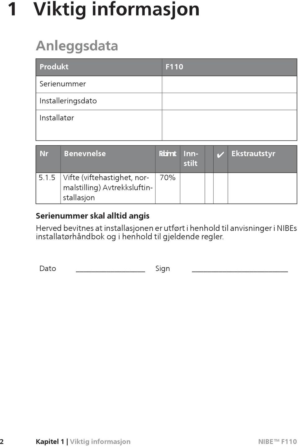 5 Vifte (viftehastighet, normalstilling) Avtrekksluftinstallasjon 70% Serienummer skal alltid angis