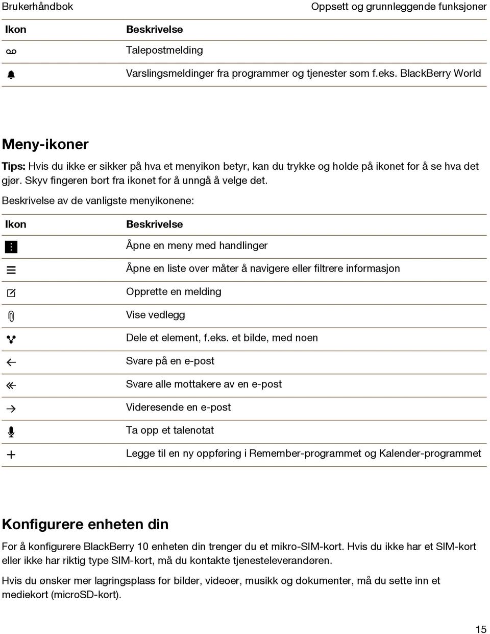 Beskrivelse av de vanligste menyikonene: Ikon Beskrivelse Åpne en meny med handlinger Åpne en liste over måter å navigere eller filtrere informasjon Opprette en melding Vise vedlegg Dele et element,