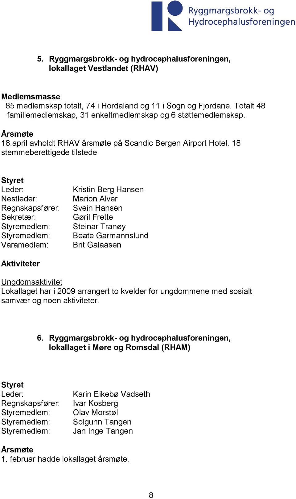 18 stemmeberettigede tilstede Nestleder: Sekretær: Varamedlem: Kristin Berg Hansen Marion Alver Svein Hansen Gøril Frette Steinar Tranøy Beate Garmannslund Brit Galaasen Ungdomsaktivitet