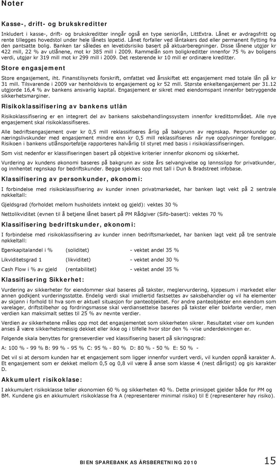 Banken tar således en levetidsrisiko basert på aktuarberegninger. Disse lånene utgjør kr 422 mill, 22 % av utlånene, mot kr 385 mill i 2009.