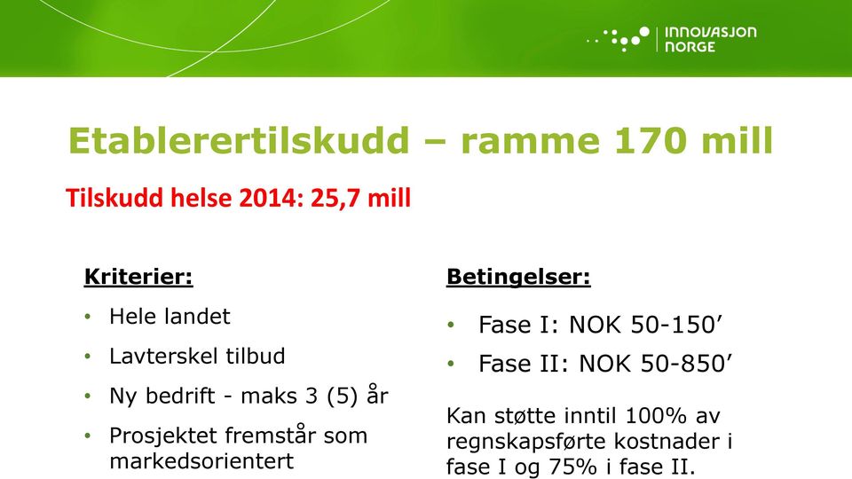 fremstår som markedsorientert Betingelser: Fase I: NOK 50-150 Fase II: NOK