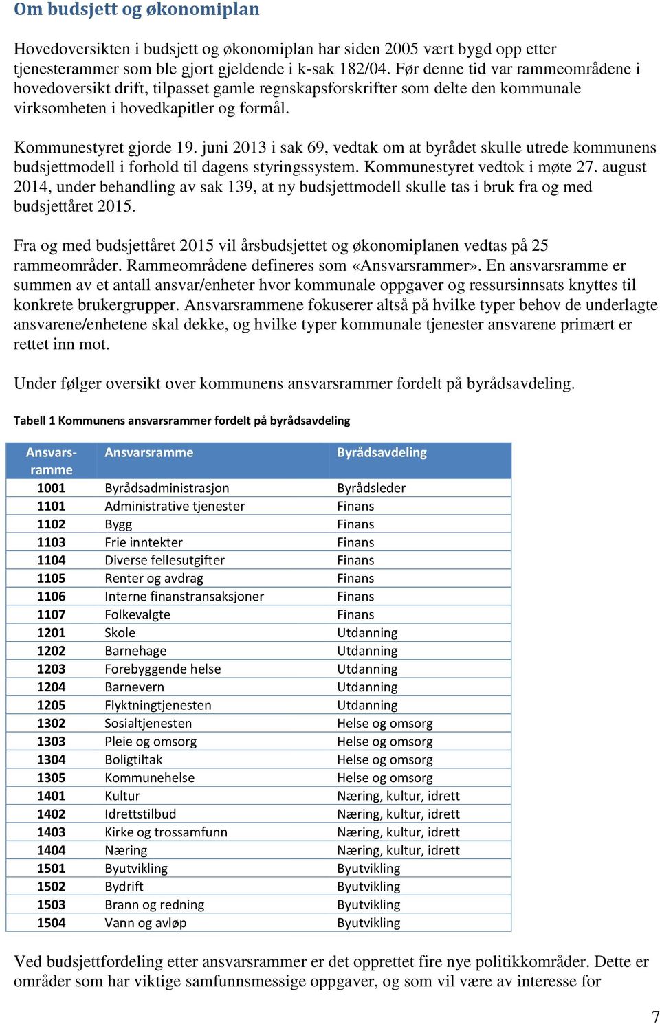 juni 2013 i sak 69, vedtak om at byrådet skulle utrede kommunens budsjettmodell i forhold til dagens styringssystem. Kommunestyret vedtok i møte 27.