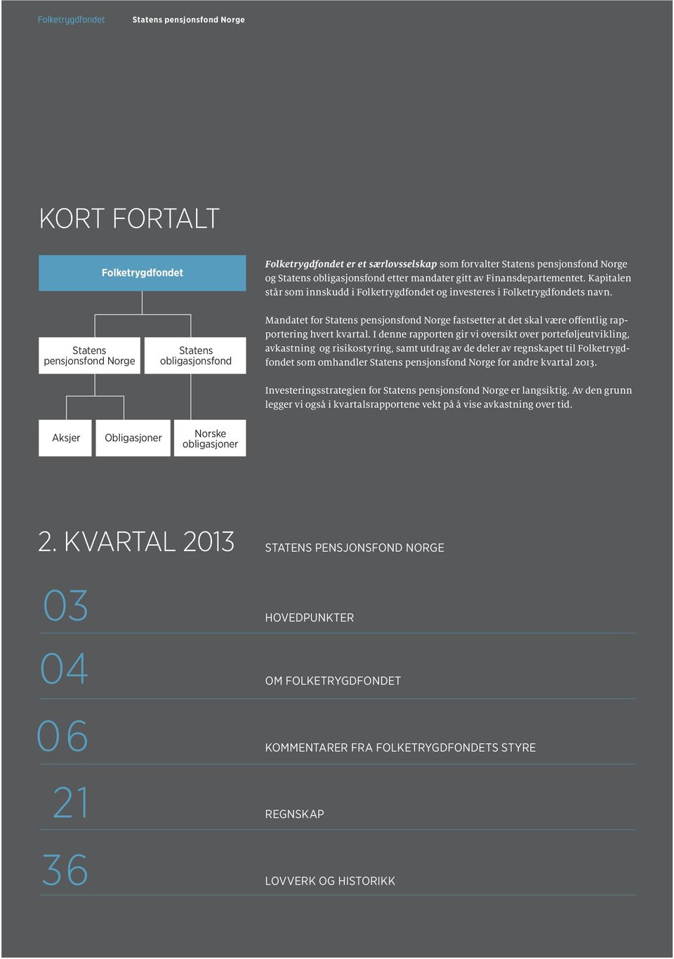Statens pensjonsfond Norge Statens obligasjonsfond Mandatet for Statens pensjonsfond Norge fastsetter at det skal være offentlig rapportering hvert kvartal.