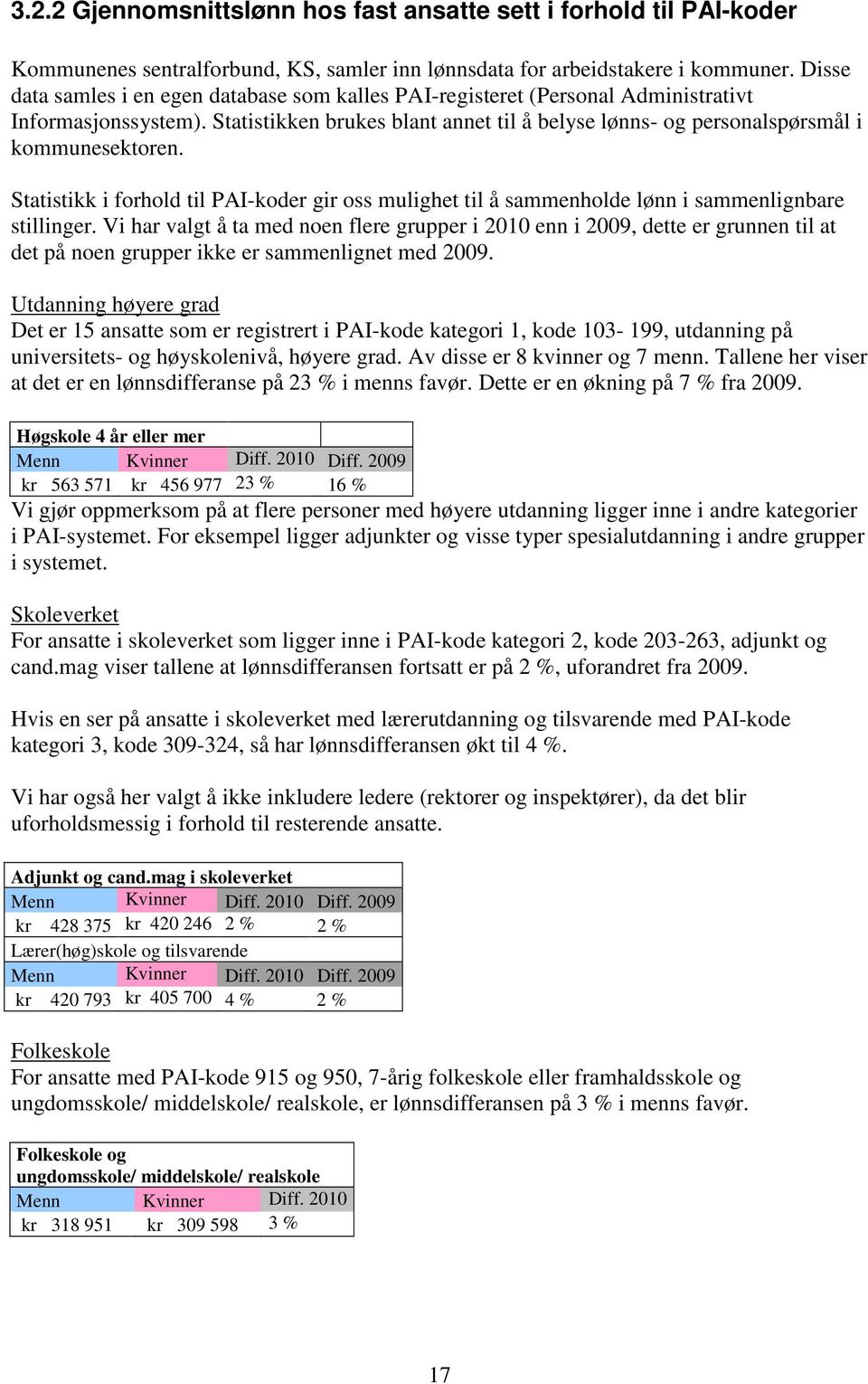 Statistikk i forhold til PAI-koder gir oss mulighet til å sammenholde lønn i sammenlignbare stillinger.