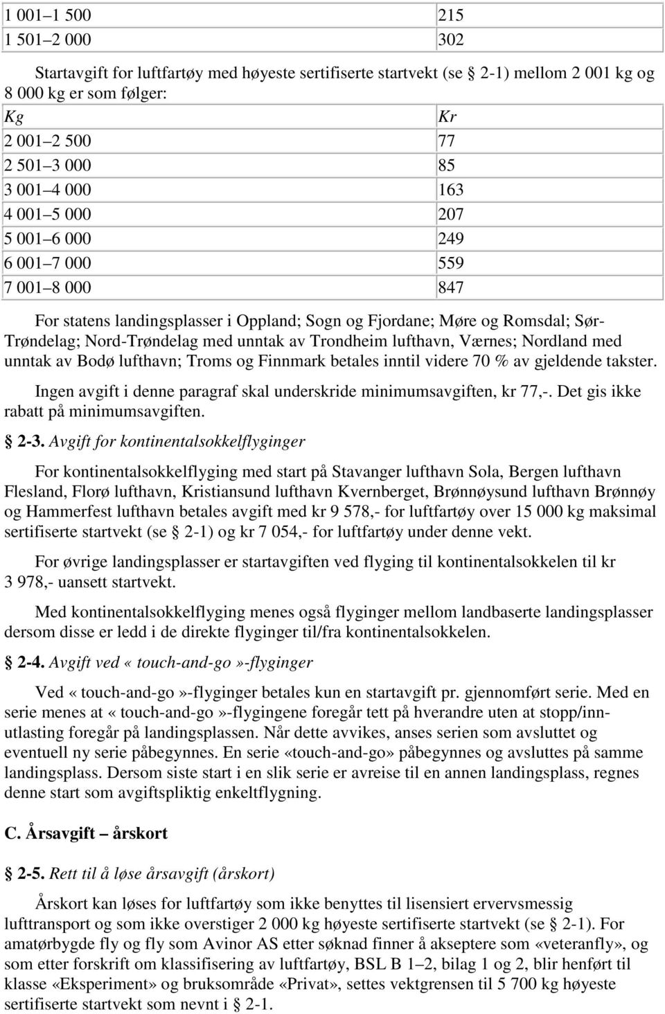 lufthavn, Værnes; Nordland med unntak av Bodø lufthavn; Troms og Finnmark betales inntil videre 70 % av gjeldende takster. Ingen avgift i denne paragraf skal underskride minimumsavgiften, kr 77,-.