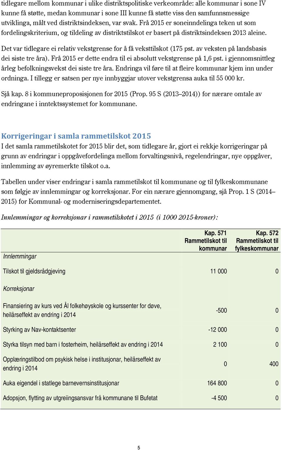 Det var tidlegare ei relativ vekstgrense for å få veksttilskot (175 pst. av veksten på landsbasis dei siste tre åra). Frå 2015 er dette endra til ei absolutt vekstgrense på 1,6 pst.