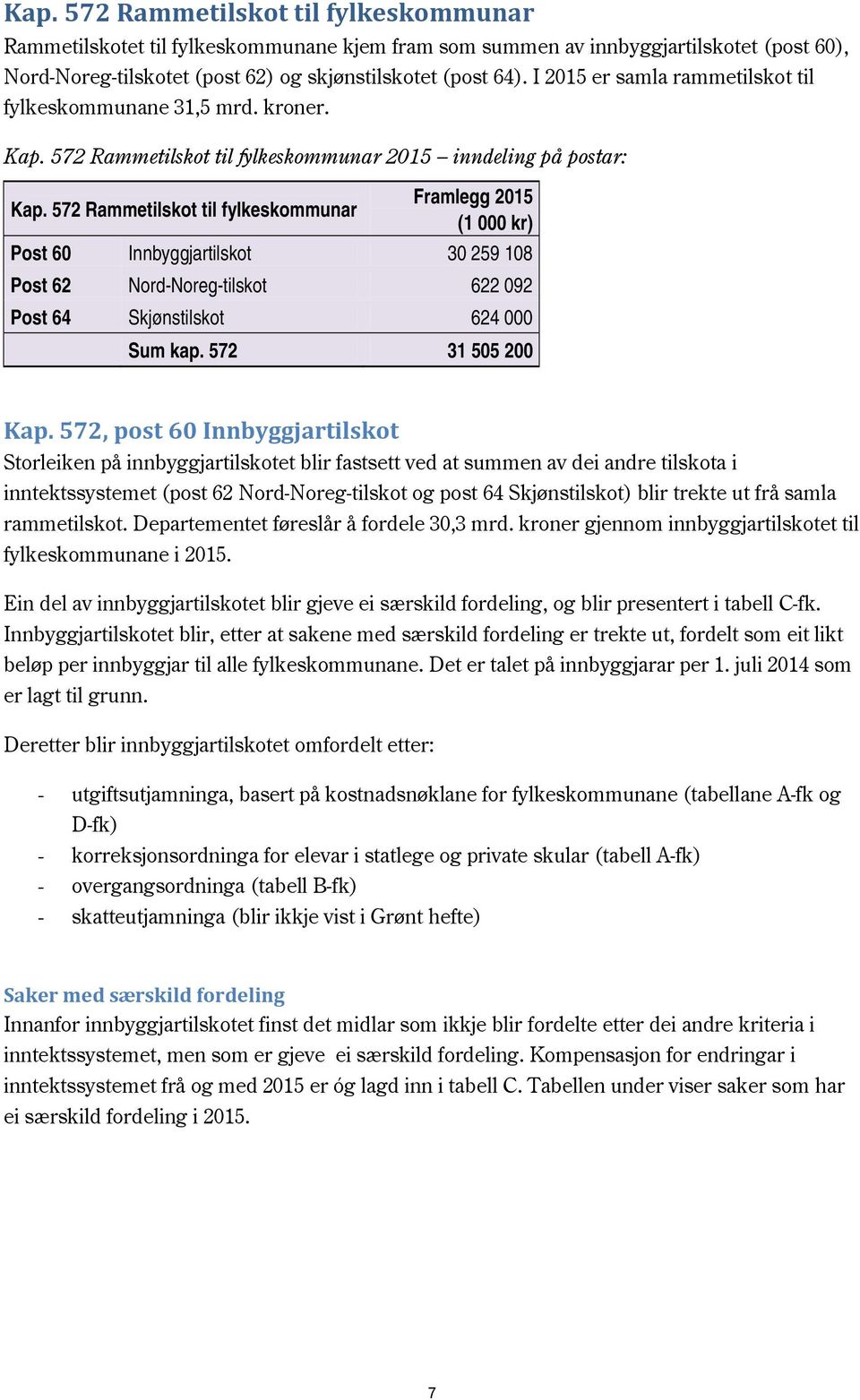 572 Rammetilskot til fylkeskommunar Framlegg 2015 (1 000 kr) Post 60 Innbyggjartilskot 30 259 108 Post 62 Nord-Noreg-tilskot 622 092 Post 64 Skjønstilskot 624 000 Sum kap. 572 31 505 200 Kap.