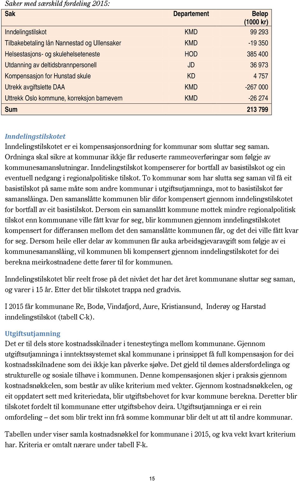 Inndelingstilskotet Inndelingstilskotet er ei kompensasjonsordning for kommunar som sluttar seg saman.