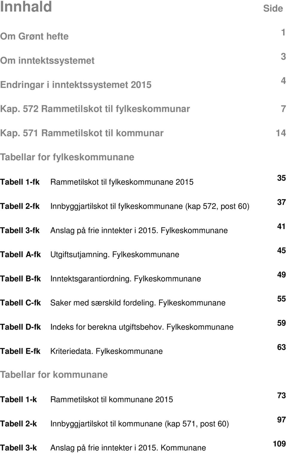 Tabell A-fk Tabell B-fk Tabell C-fk Tabell D-fk Tabell E-fk Anslag på frie inntekter i 2015. Fylkeskommunane Utgiftsutjamning. Fylkeskommunane Inntektsgarantiordning.