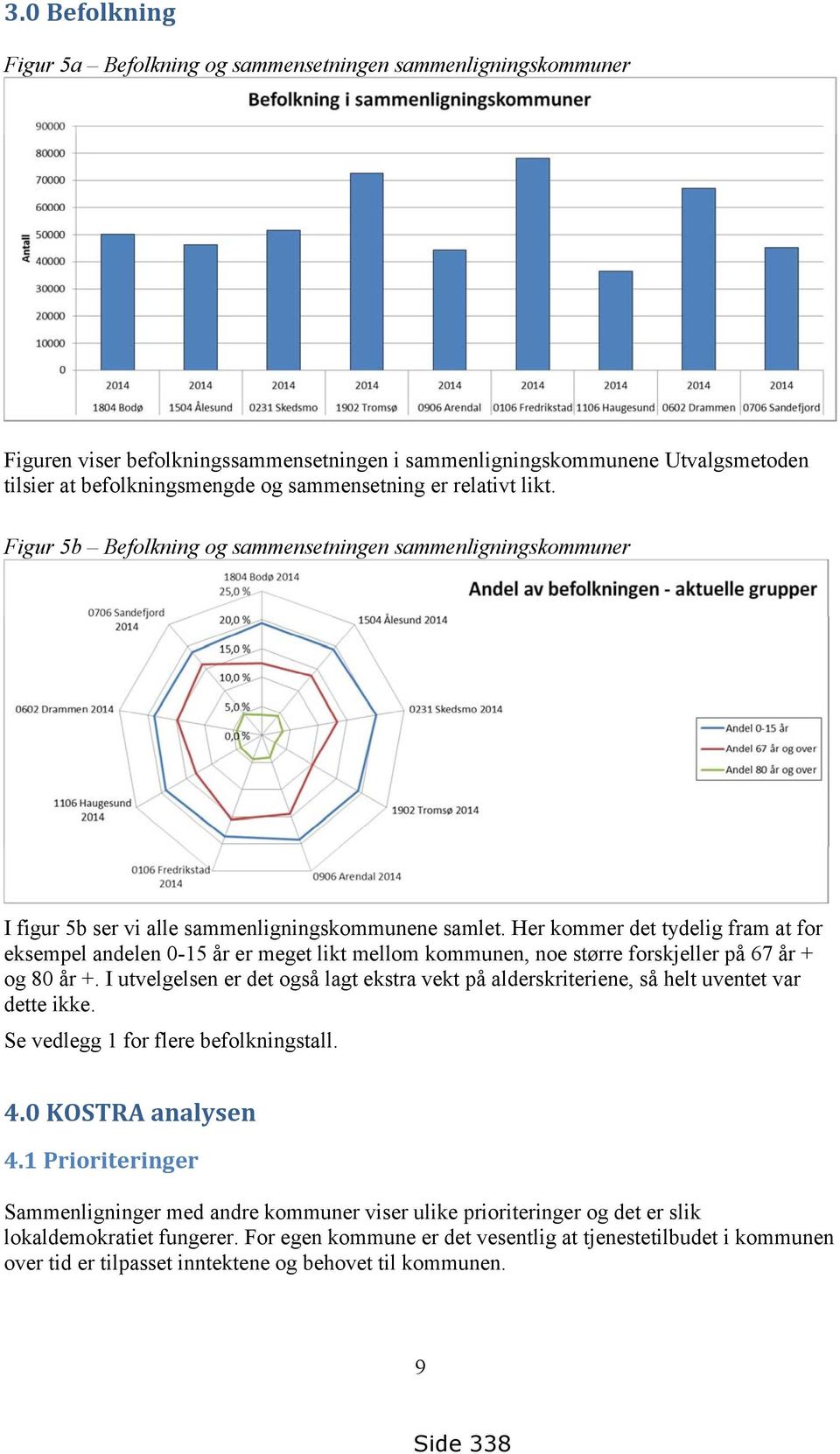 Her kommer det tydelig fram at for eksempel andelen 0-15 år er meget likt mellom kommunen, noe større forskjeller på 67 år + og 80 år +.