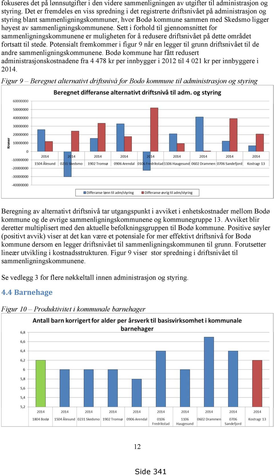 sammenligningskommunene. Sett i forhold til gjennomsnittet for sammenligningskommunene er muligheten for å redusere driftsnivået på dette området fortsatt til stede.