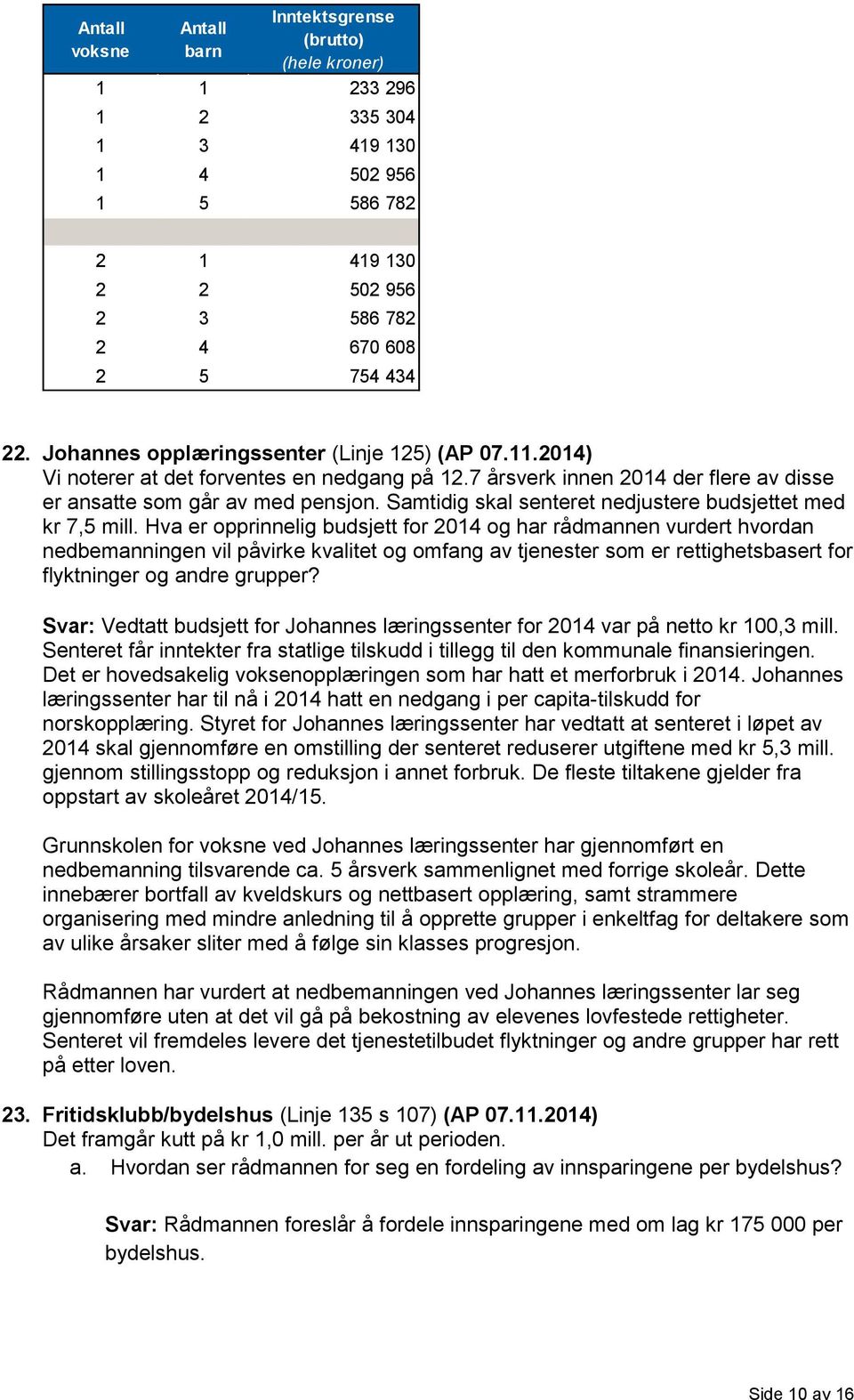 Samtidig skal senteret nedjustere budsjettet med kr 7,5 mill.