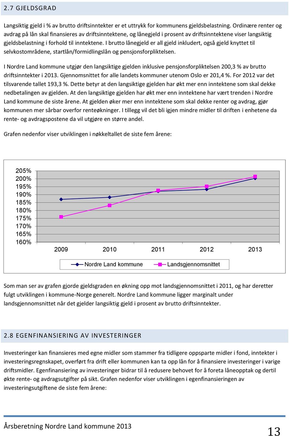 I brutto lånegjeld er all gjeld inkludert, også gjeld knyttet til selvkostområdene, startlån/formidlingslån og pensjonsforpliktelsen.