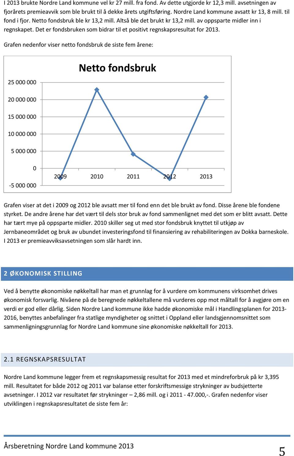 Det er fondsbruken som bidrar til et positivt regnskapsresultat for 2013.