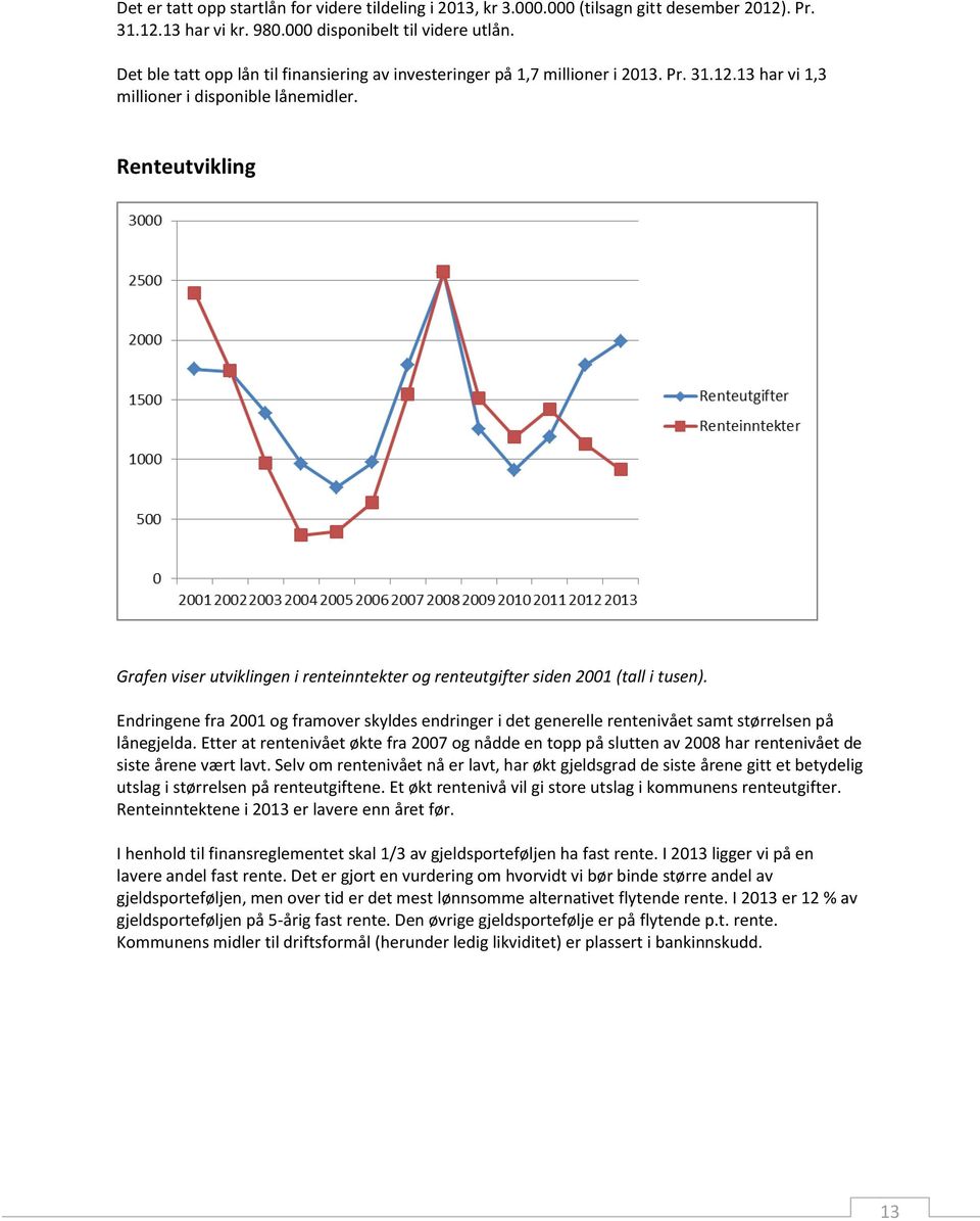 Renteutvikling Grafen viser utviklingen i renteinntekter og renteutgifter siden 2001 (tall i tusen).