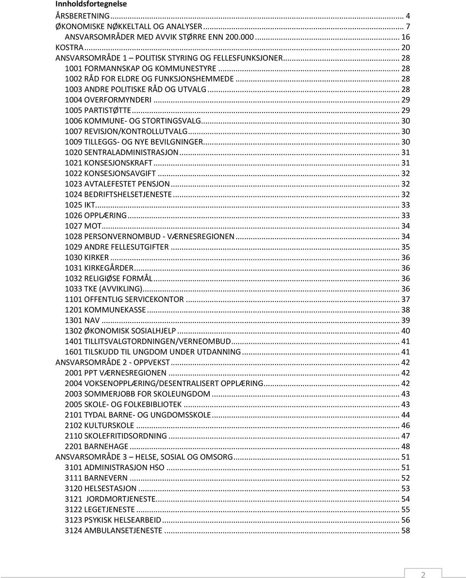 .. 29 1006 KOMMUNE- OG STORTINGSVALG... 30 1007 REVISJON/KONTROLLUTVALG... 30 1009 TILLEGGS- OG NYE BEVILGNINGER... 30 1020 SENTRALADMINISTRASJON... 31 1021 KONSESJONSKRAFT... 31 1022 KONSESJONSAVGIFT.