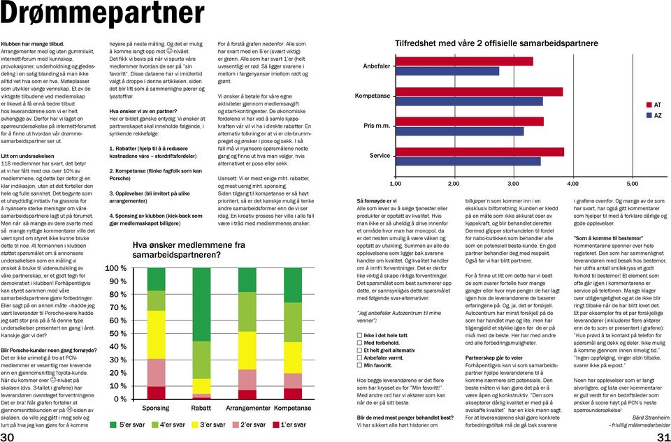 Møteplasser som utvikler varige vennskap. Et av de viktigste tilbudene ved medlemskap er likevel å få ennå bedre tilbud hos leverandørene som vi er helt avhengige av.