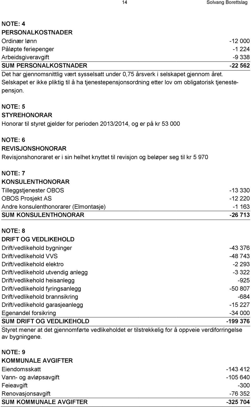 NOTE: 5 STYREHONORAR Honorar til styret gjelder for perioden 2013/2014, og er på kr 53 000 NOTE: 6 REVISJONSHONORAR Revisjonshonoraret er i sin helhet knyttet til revisjon og beløper seg til kr 5 970