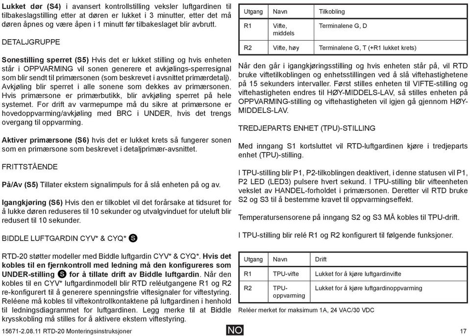 DETALJGRUPPE Sonestilling sperret (S5) Hvis det er lukket stilling og hvis enheten står i OPPVARMING vil sonen generere et avkjølings-sperresignal som blir sendt til primærsonen (som beskrevet i