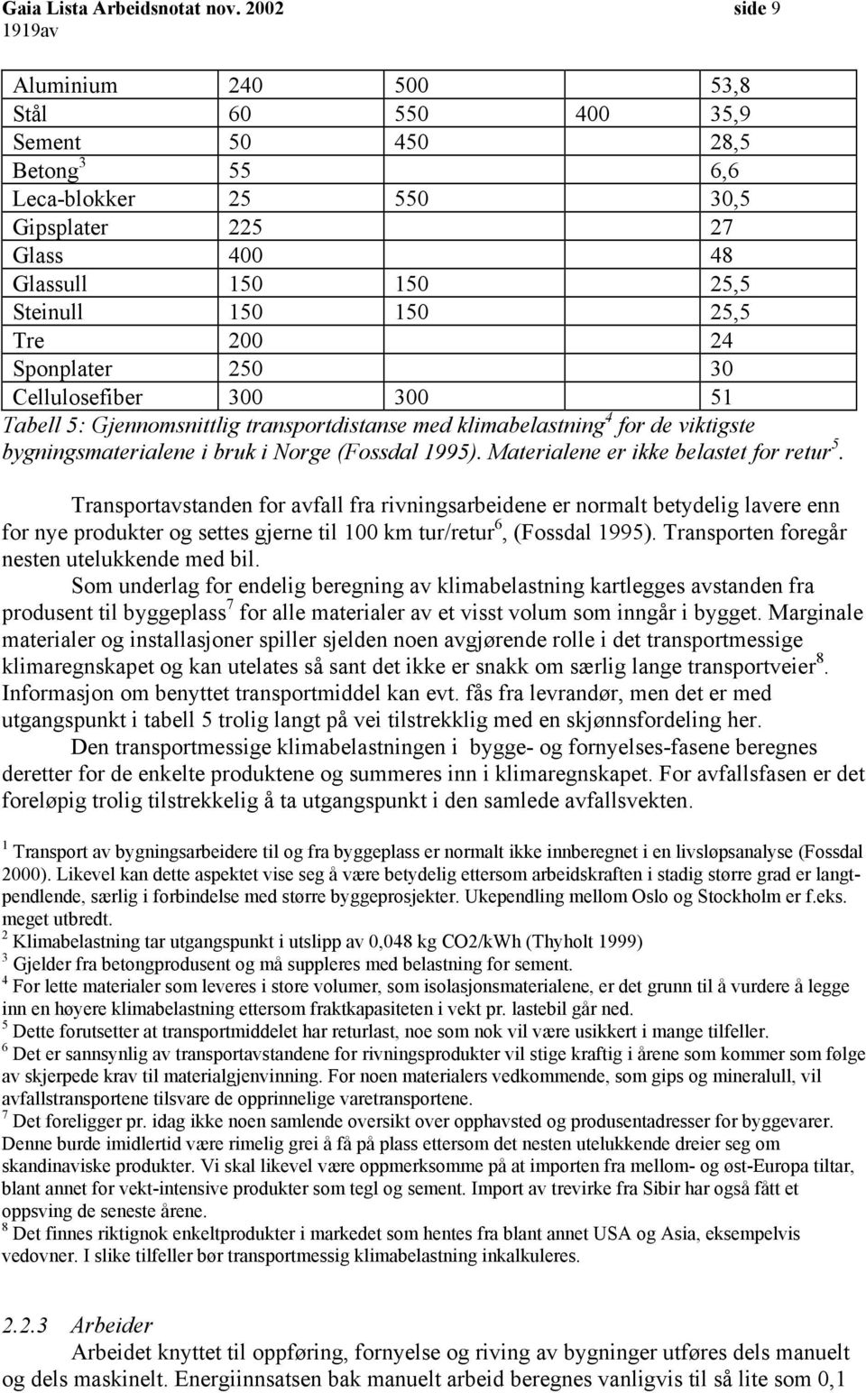 24 Sponplater 250 30 Cellulosefiber 300 300 51 Tabell 5: Gjennomsnittlig transportdistanse med klimabelastning 4 for de viktigste bygningsmaterialene i bruk i Norge (Fossdal 1995).